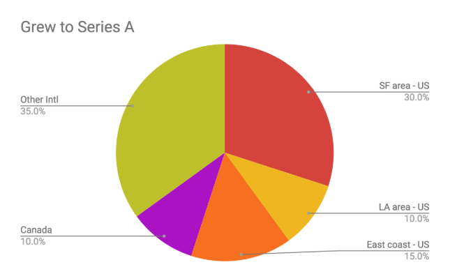 Screen Shot 2019-08-30 at 2.34.47 PM