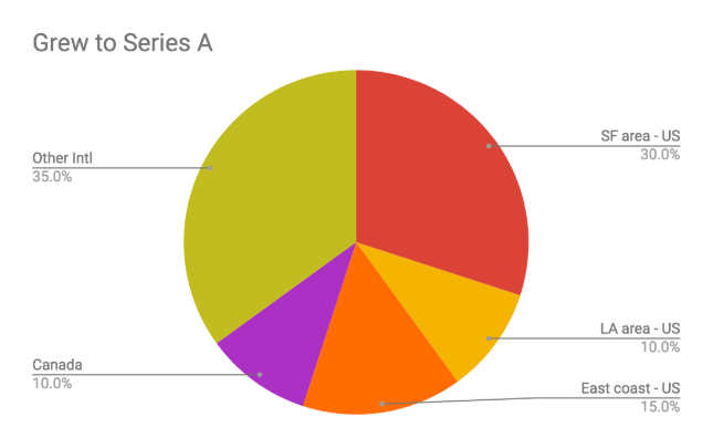 Screen Shot 2019-08-30 at 2.34.47 PM