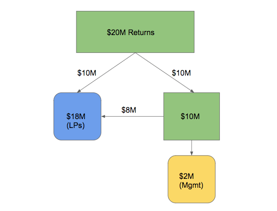 Screen Shot 2019-06-06 at 3.08.36 PM.png