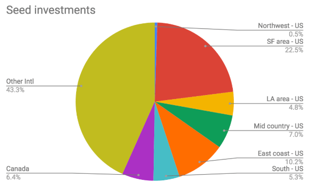 Screen Shot 2019-08-30 at 2.30.52 PM