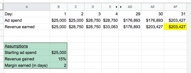 Screen Shot 2019-02-19 at 3.07.06 PM