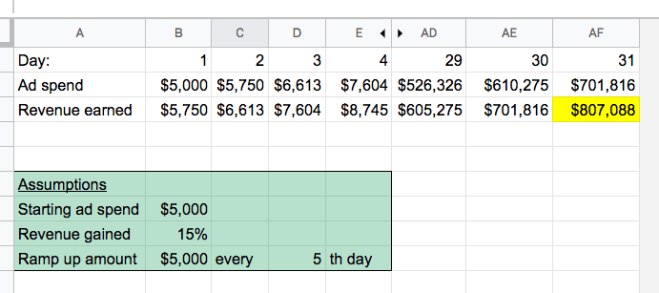 Screen Shot 2019-02-19 at 3.08.12 PM